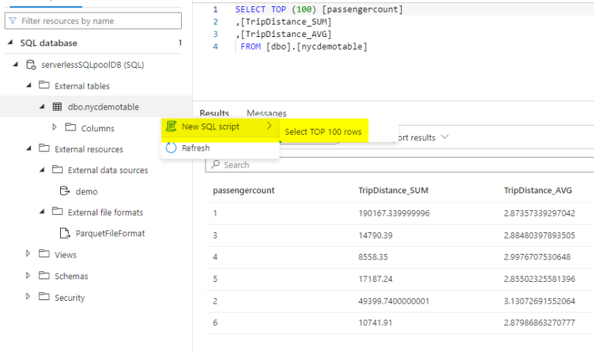 Azure Synapse Analytics